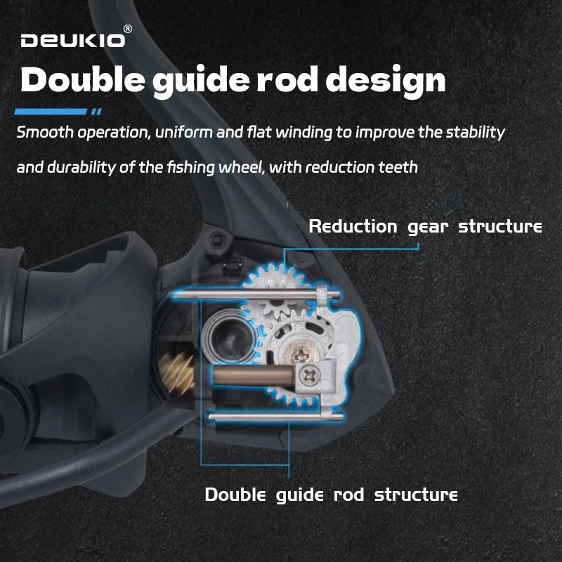 DEUKIO Lightweight Spinning Re - Abu Garcia Reel Max ulasan dan harga