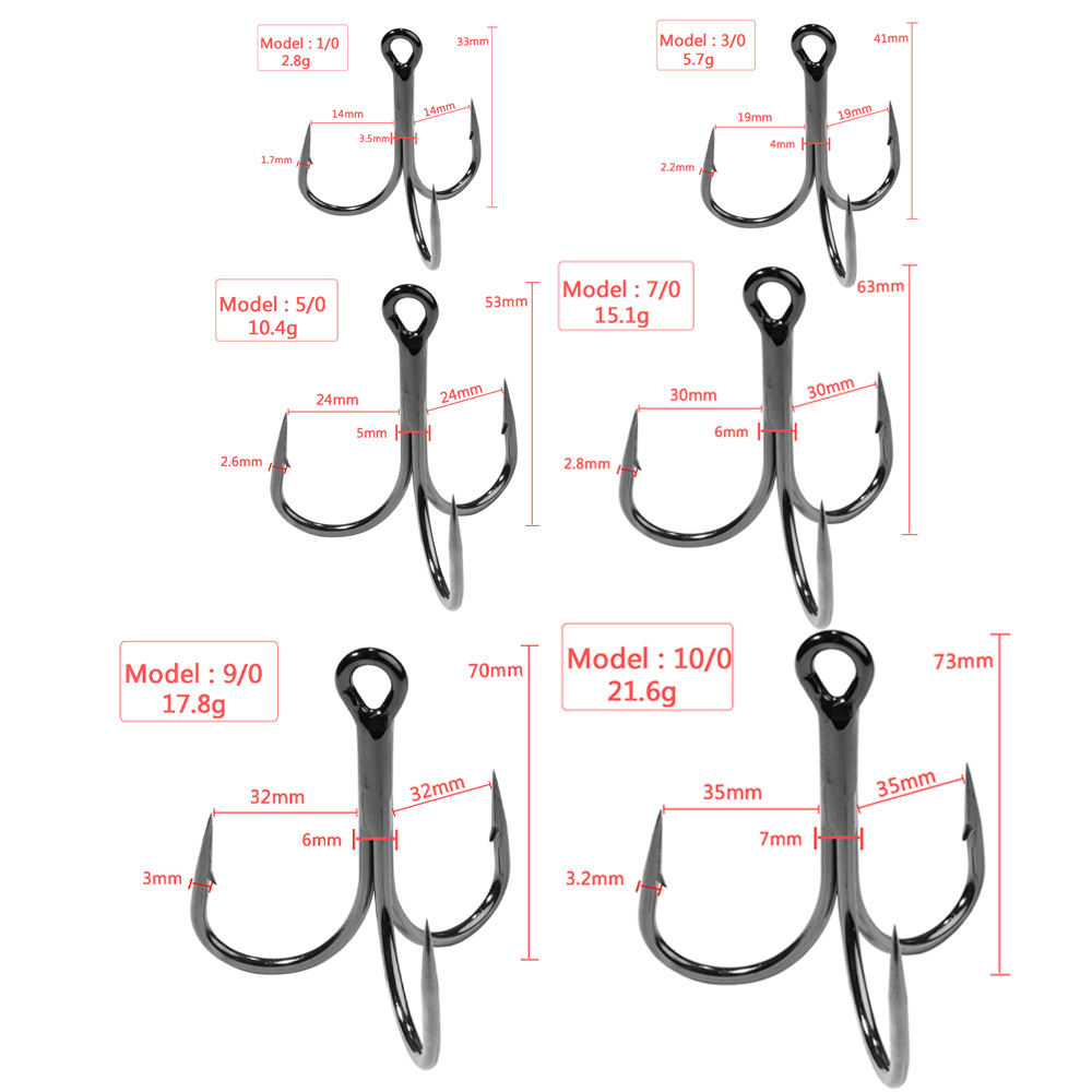 Huge Treble Hooks 4X Strong 1# - Fishing Hook Offset ulasan dan harga