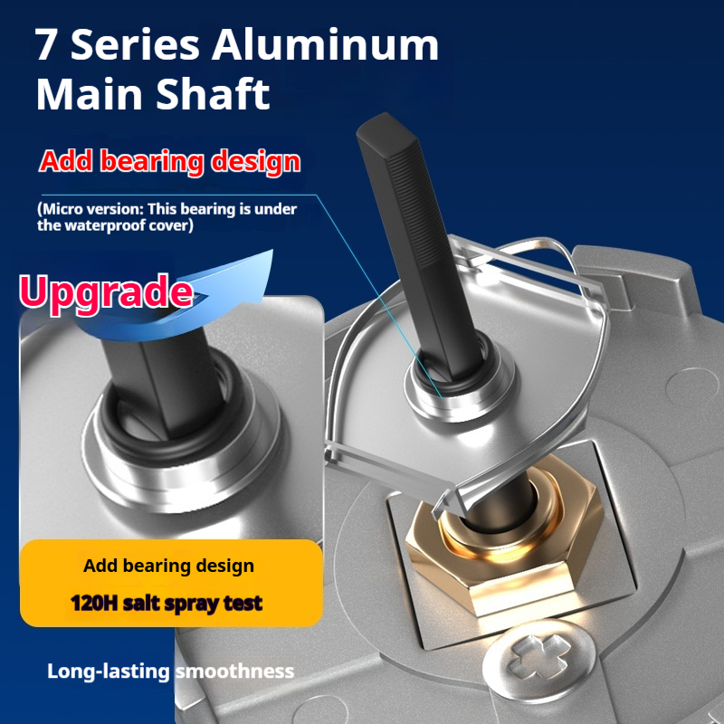Lizard Golf 2 Metal Spool Reel - Abu Garcia Reel Max ulasan dan harga